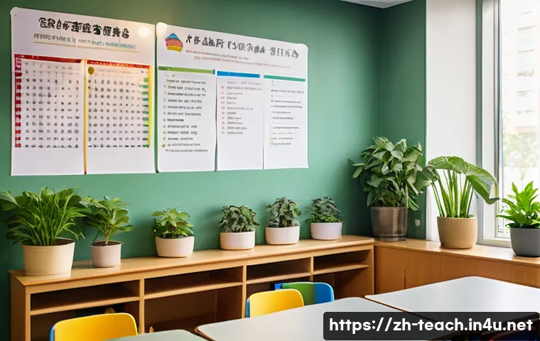 교사 교육 이론 학습법 관련 이미지 2